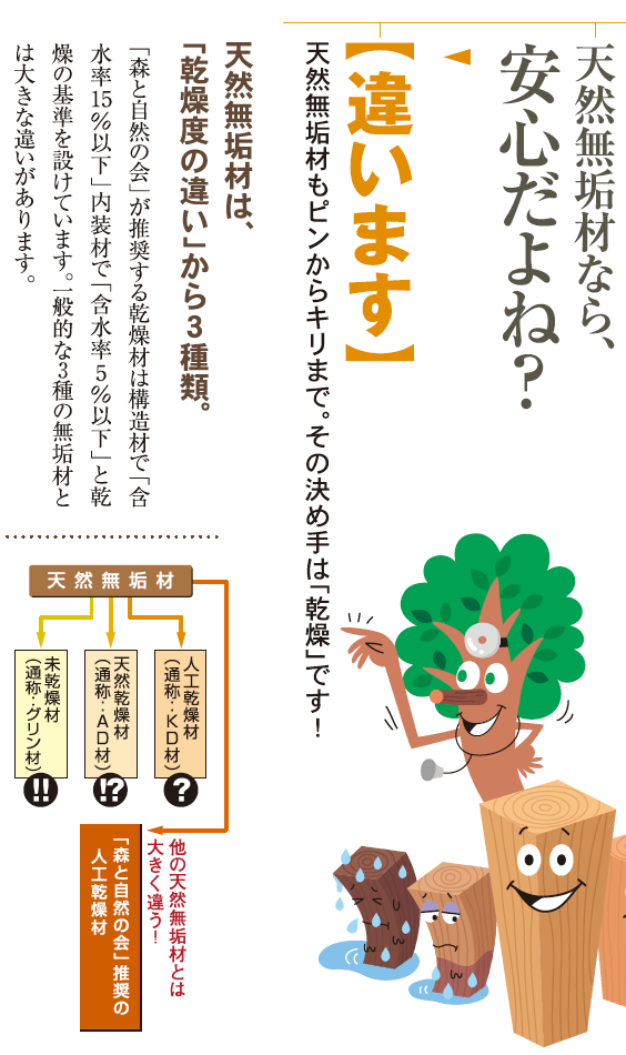 天然無垢材もピンキリ